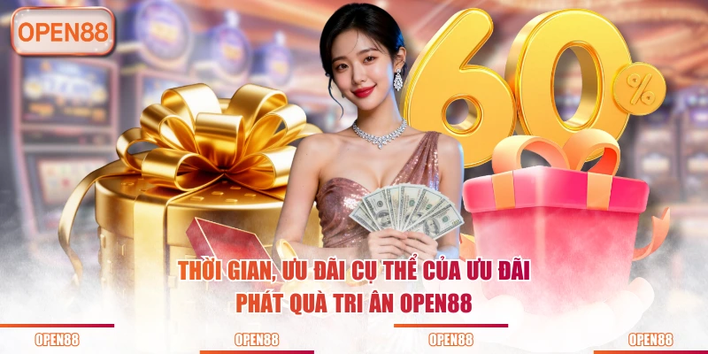 Thời gian, ưu đãi cụ thể của ưu đãi phát quà tri ân OPEN88